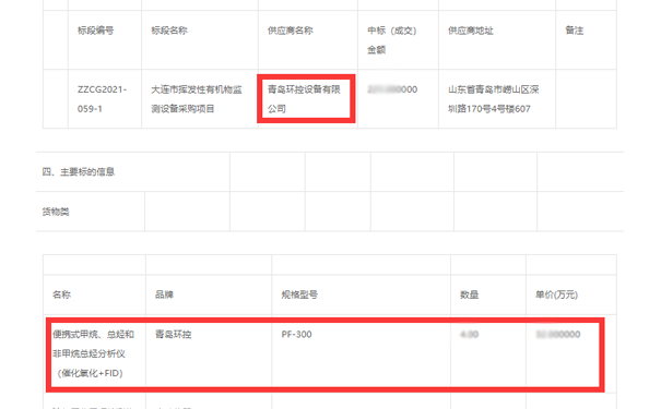 青島環(huán)控中標(biāo)大連揮發(fā)性有機(jī)物監(jiān)測設(shè)備采購項目
