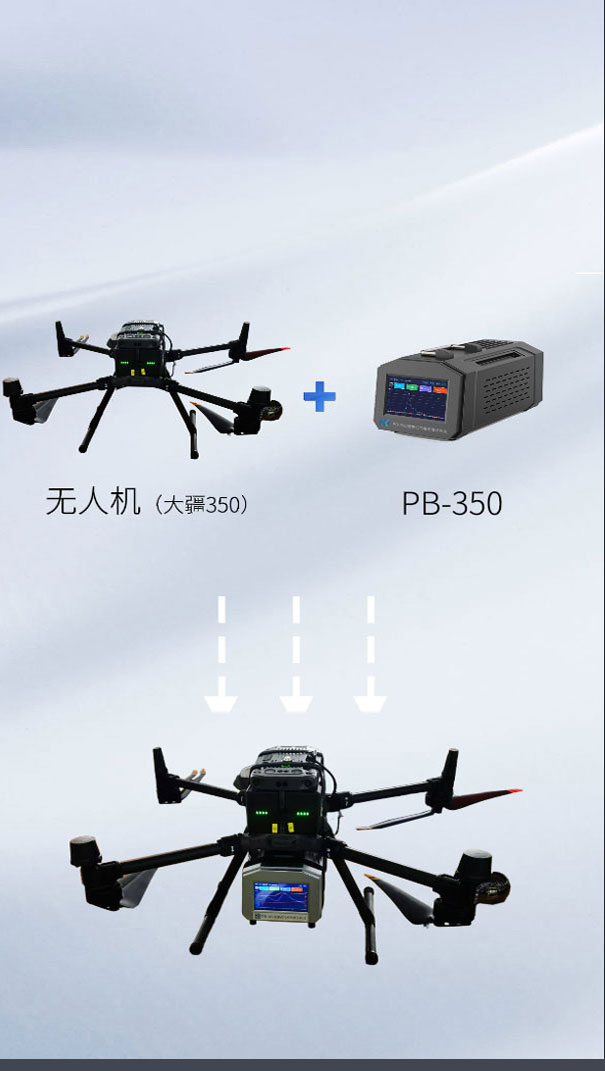 PB-350搭載無人機(jī)