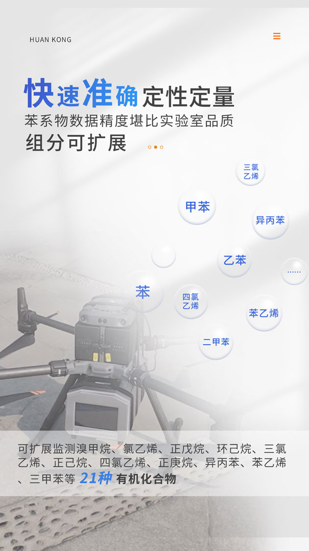 PB-35可擴(kuò)展監(jiān)測21種化合物